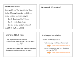Gravitational Waves Homework 5 Questions? Uncharged black