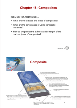 Chapter 16: Composites Composite