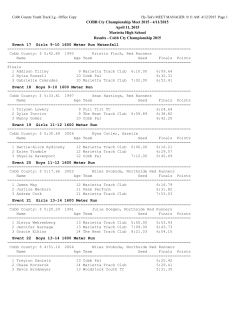 COBB Cty Championship Meet 2015 - 4/11/2015 April 11