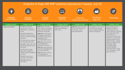 Snapshot of Sage 500 ERP customer experiences Tuesday, July 28