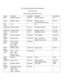 File - Centerville Middle School Track