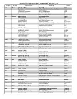 2015 Reported Earned Scholarships and Martriculation
