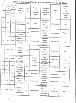 Details of Booth Lever officers-207 suilia portion(Revisedl0