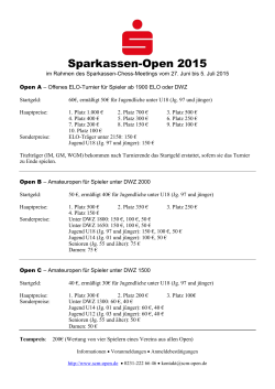 Sparkassen-Open 2015 - Chess