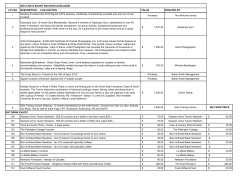 Silent Auction Catalog 2015