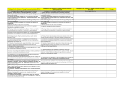 150313 Final Investment Catalogue xls.xlsx