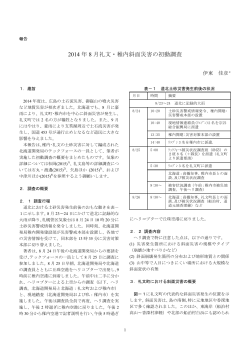 2014 å¹´ 8 æç¤¼æã»ç¨åæé¢ç½å®³ã®ååèª¿æ» - é²ç½å°è³ªãã¼ã 