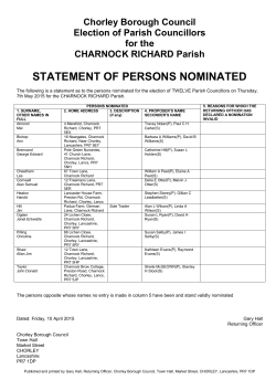 Parishes Statement of Persons Nominated