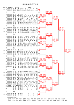 55æ­³å¥³å­ããã«ã¹