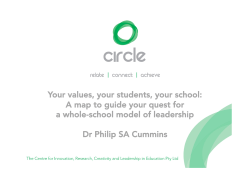 Phil Cummins Whole School Leadership Model