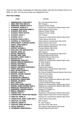 list of students who took the entrance exam as of april 24, 2015