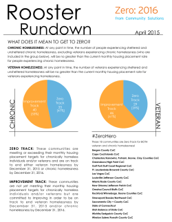 Rooster Rundown Template [April 2015].pages