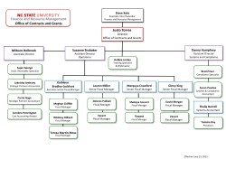 Org Chart - NCSU Office of Contracts and Grants