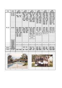 æ­´ä»£æè·å¡ç­åç°¿