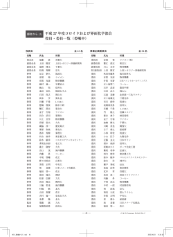 å¹³æ27å¹´åº¦ã³ã­ã¤ãããã³çé¢åå­¦é¨ä¼å½¹å¡ã»å§å¡ä¸è¦§ï¼å§å±ä¸­ï¼ãæ²è¼