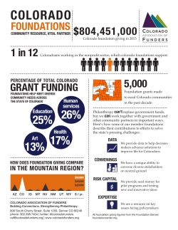 Learn More - Colorado Association of Funders