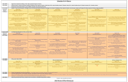 Showcase At A Glance - Hostos Social Network
