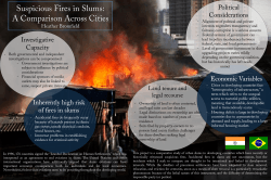 Suspicious Fires in Slums - Weigle Information Commons