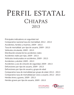 Perfil Chiapas, 2015