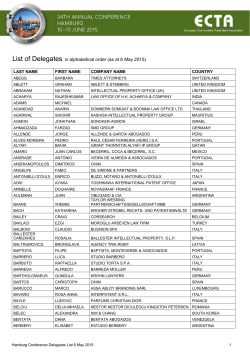 List of Delegates in alphabetical order (as at 6 May 2015)