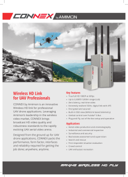 Wireless HD Link for UAV Professionals