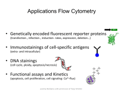 Flow Cytometry 101