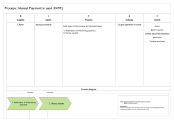 Process: Interest Payment in cash (INTR)