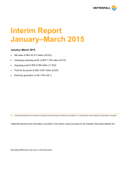 Q1 report 2015