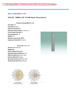 800-900 Mhz Antennas