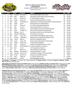 Race Results - CRA Powered by JEGS