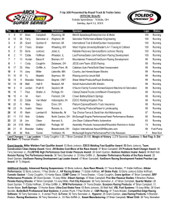 Race Results - CRA Powered by JEGS