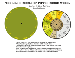 The Magic Circle of Fifths Chord Wheel