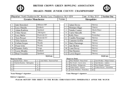 british crown green bowling association drakes pride junior county