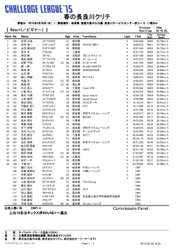 æ¥ã®é·è¯å·ã¯ãªã