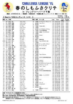 120åã¨ã³ãã¥ã¼ã­ ã½ã­