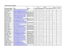 Private Tutor List, Fall 2015 Arredondo, Mateo x x x Austin, Olivia