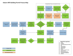 Auburn BPD Building Permit Process Map