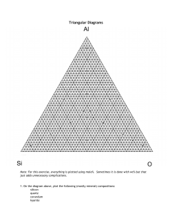 Triangular Diagrams