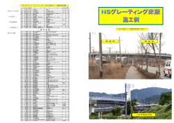 ï¼ é ä¸­ ç ç¥ ï¼ NSã°ã¬ã¼ãã£ã³ã°ã»å®å¨æ½å·¥ã»ç£¯è·¨ç·æ© æ­å43å¹´