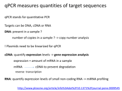 qPCR measures quantities of target sequences
