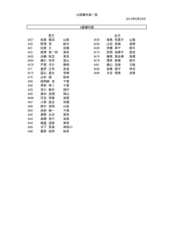 ç·å­ å¥³å­ IA57 æ¡å ææ²» å±±æ¢¨ IA55 ç¸é¦¬ ç¥æµå­ å±±æ¢¨ A58 éæ¾¤ è