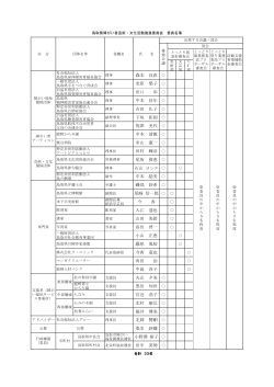 æ£®æ¬ è¯ç´ ç±³å æ¦®å­ ç°å£ æ­© ä¸­æ¬ æå¹´ åç° ç¤¼å­ ä¸å£ å½°å ç­æ´¥