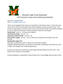 Mandarin High School Basketball 2015 Summer Camp and