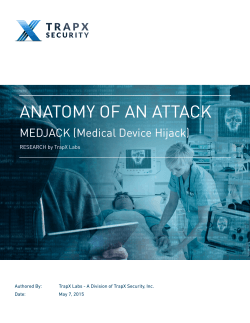 ANATOMY OF AN ATTACK