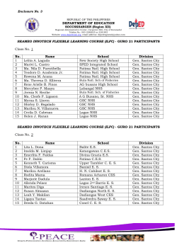 (ILFC) - GURO 21 PARTICIPANTS Class No. 1