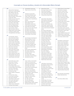 Licenciados en Ciencias Jur&Atilde;&shy;dicas y Sociales de la Universidad