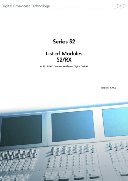 List of modules for the 52/RX Mixing Console - dhd