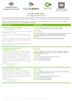 Activity Map 2015