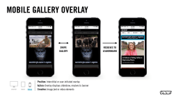 Mobile Gallery Overlay - Build Guidelines.key