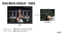 Rich Media Overlay - Video